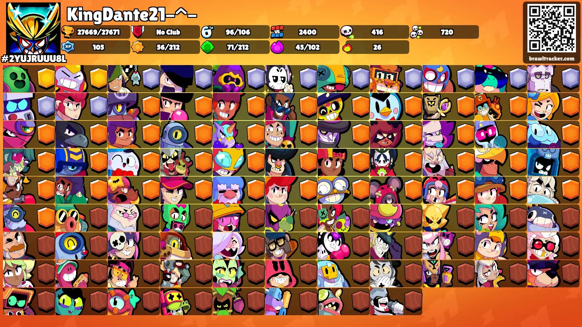 KingDante21-^-'s Ranks
