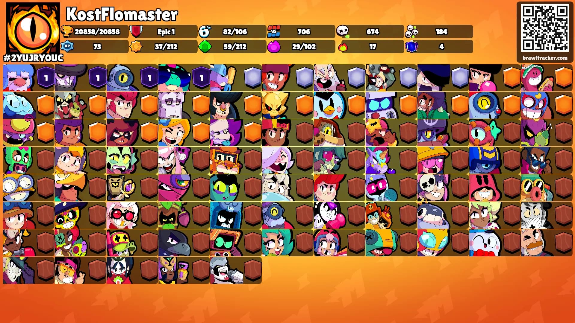 KostFlomaster's Ranks
