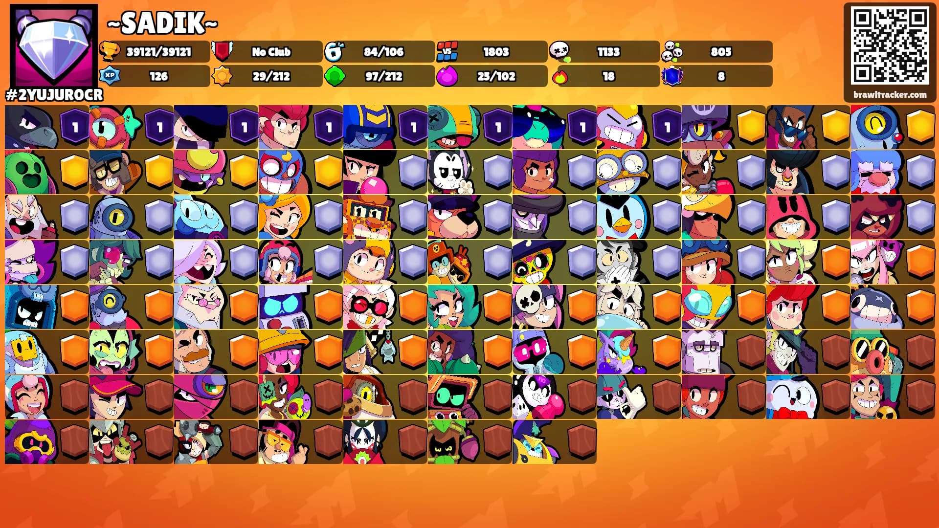 ~SADIK~'s Ranks