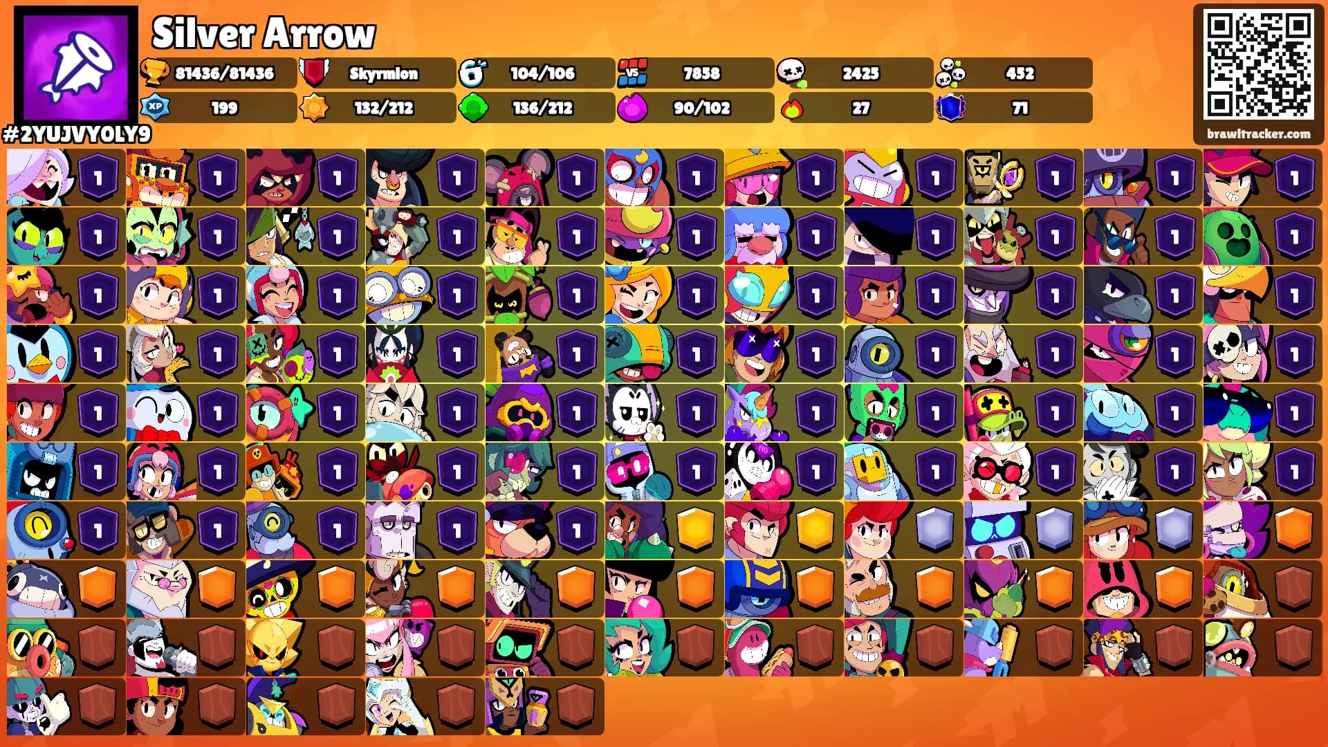 Silver Arrow's Ranks