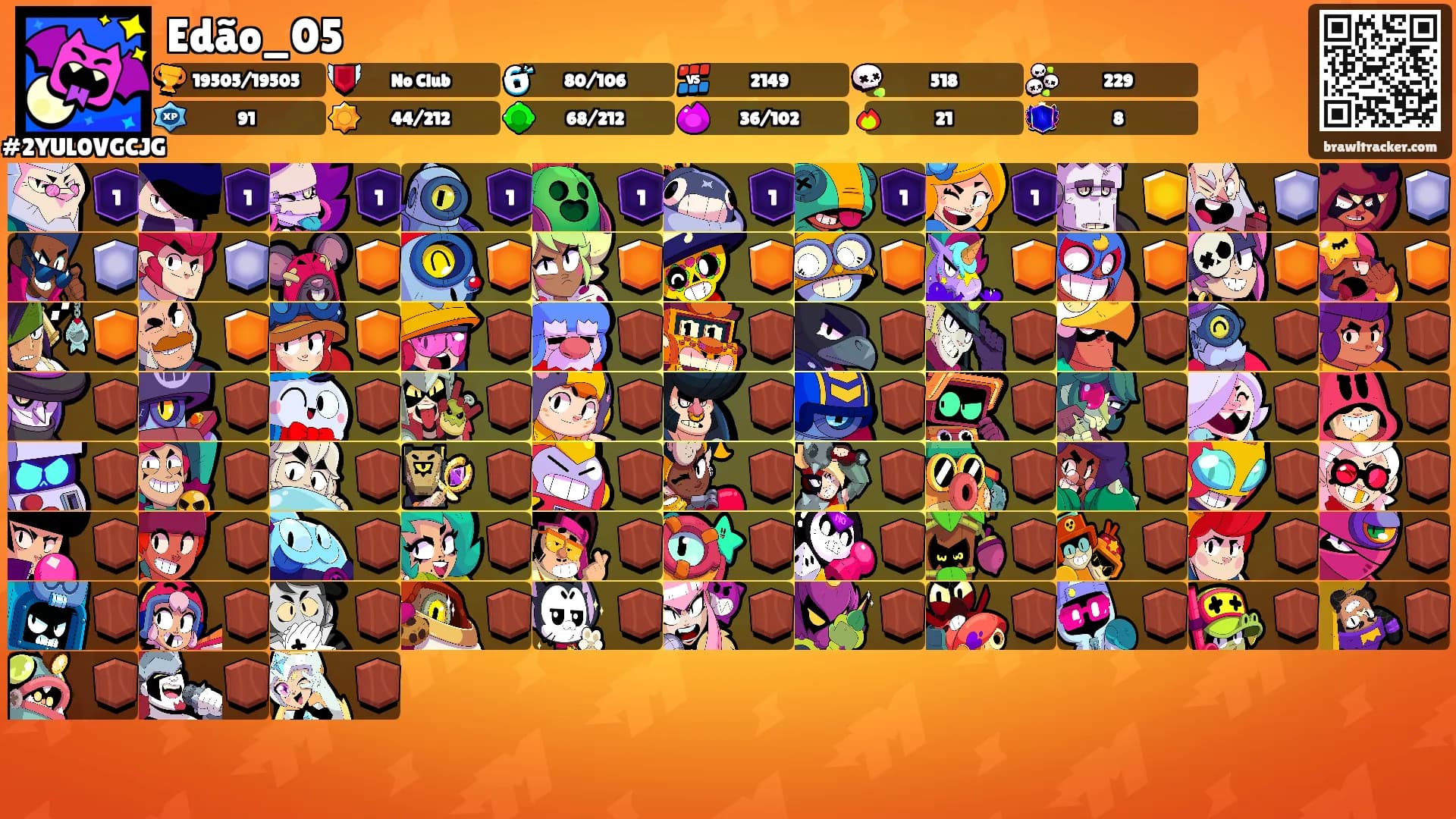 Edão_05's Ranks