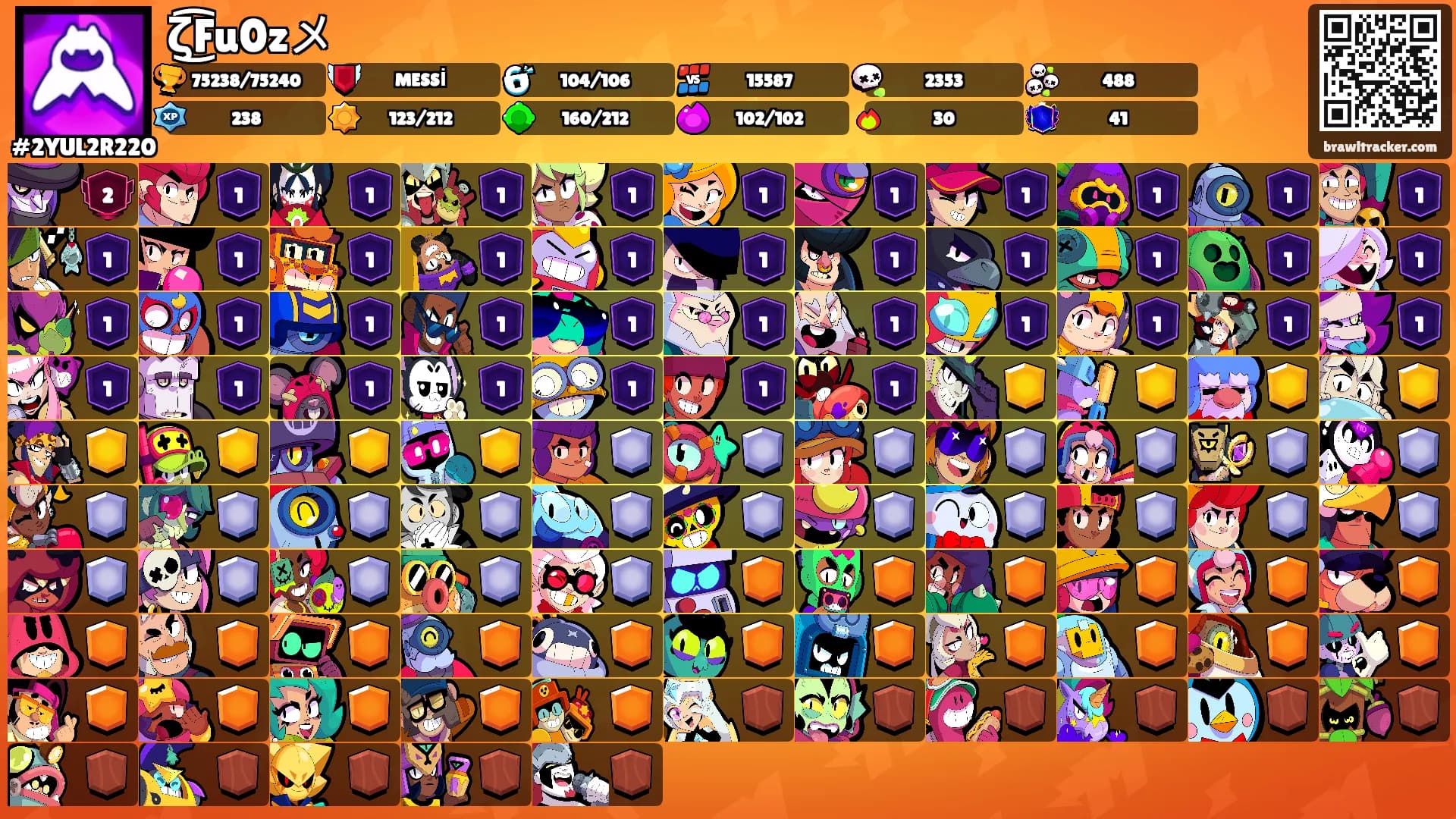 ζ͜͡Fu0zメ's Ranks