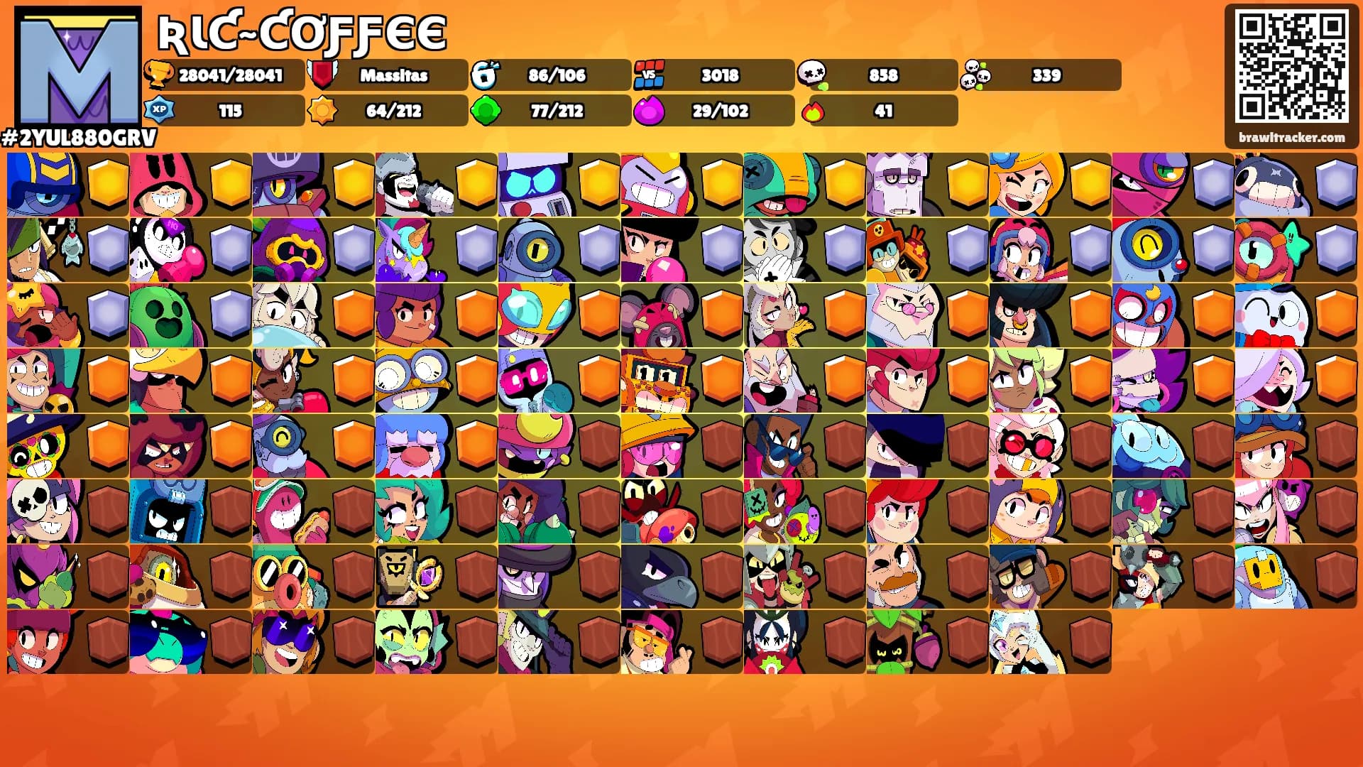 ƦƖƇ~ƇƠƑƑЄЄ's Ranks