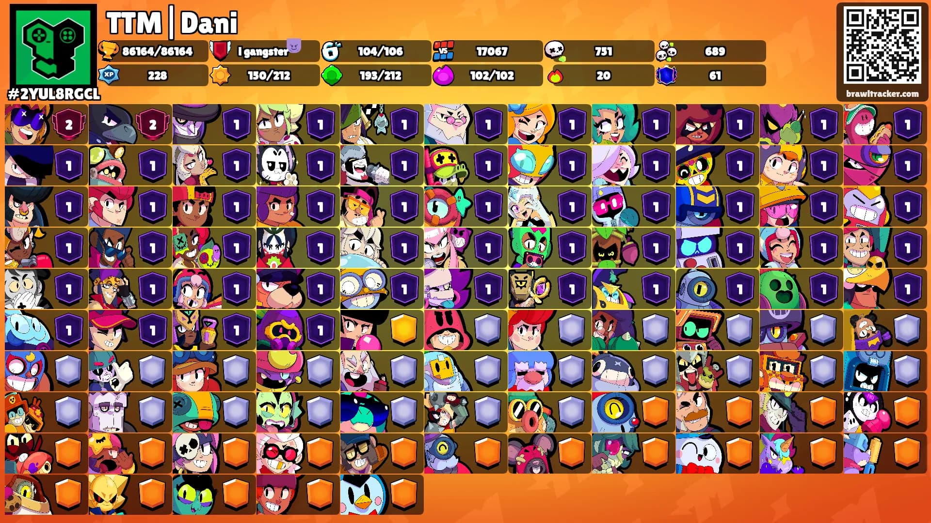 TTM|Dani's Ranks