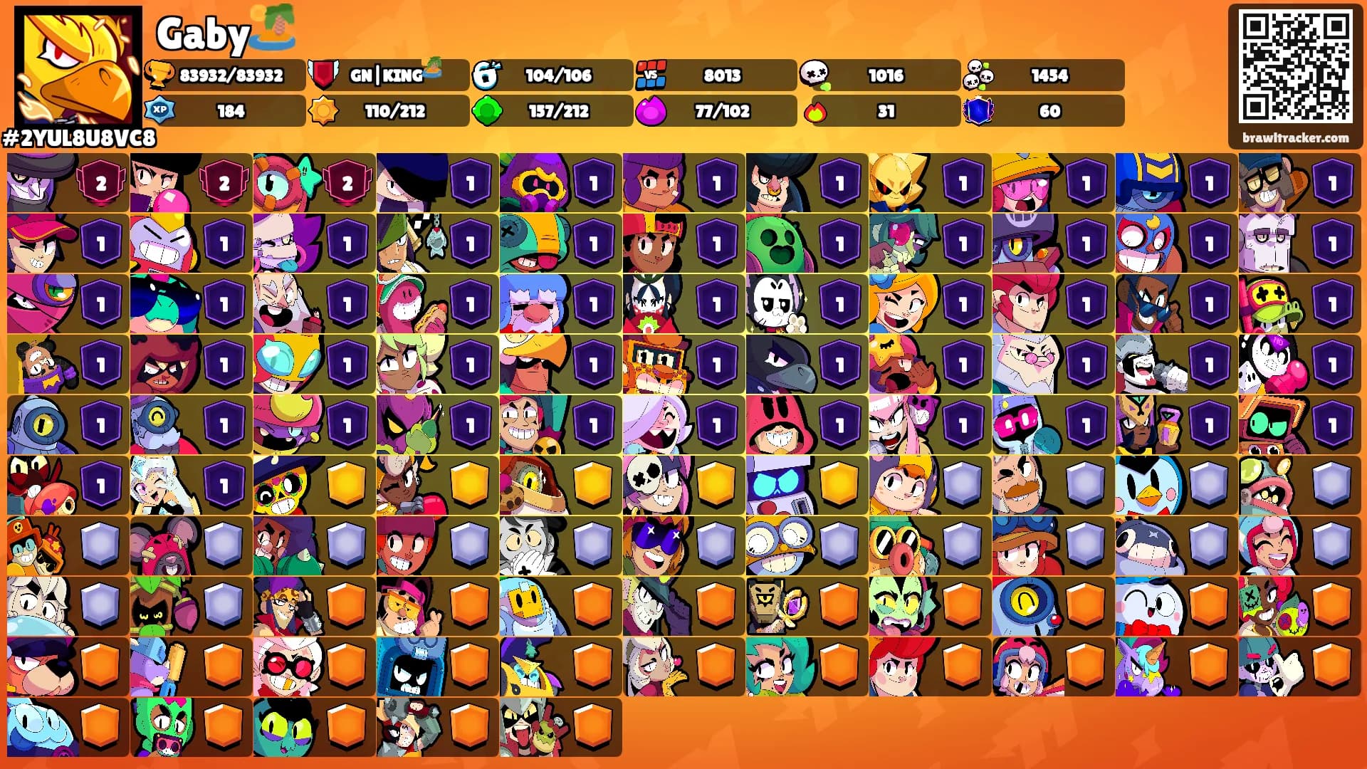 Gaby🏝️'s Ranks