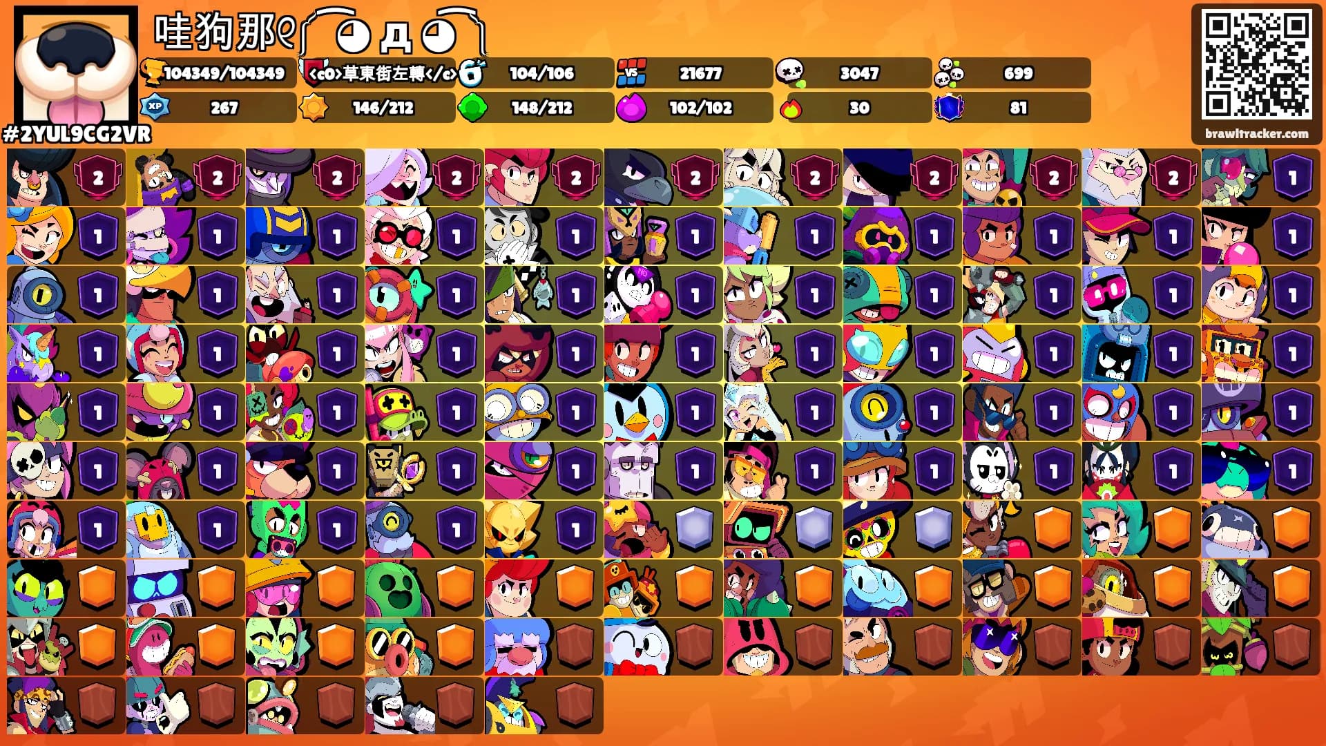 哇狗那୧༼ ͡◕ д ◕͡ ༽'s Ranks