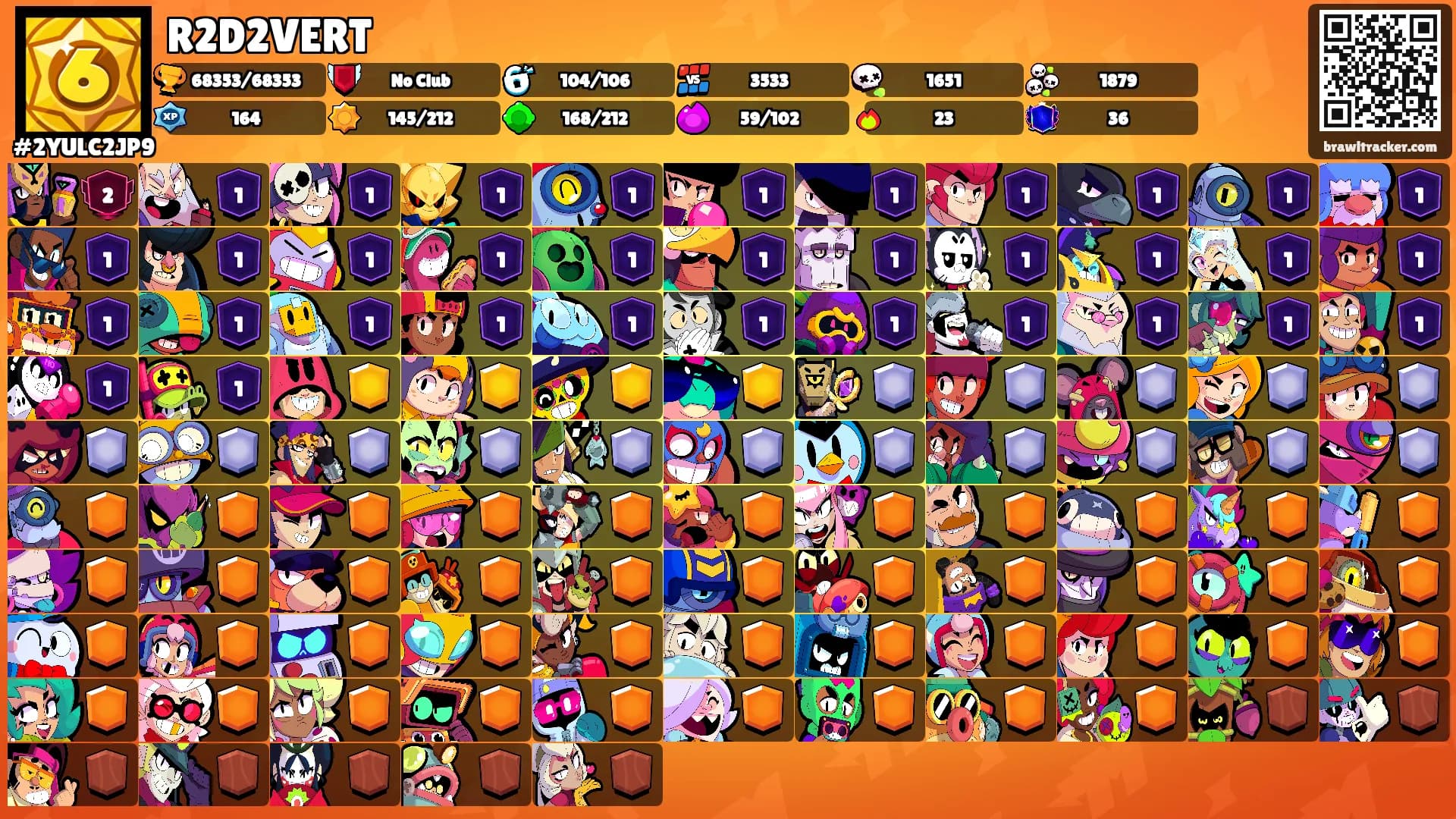 R2D2VERT's Ranks