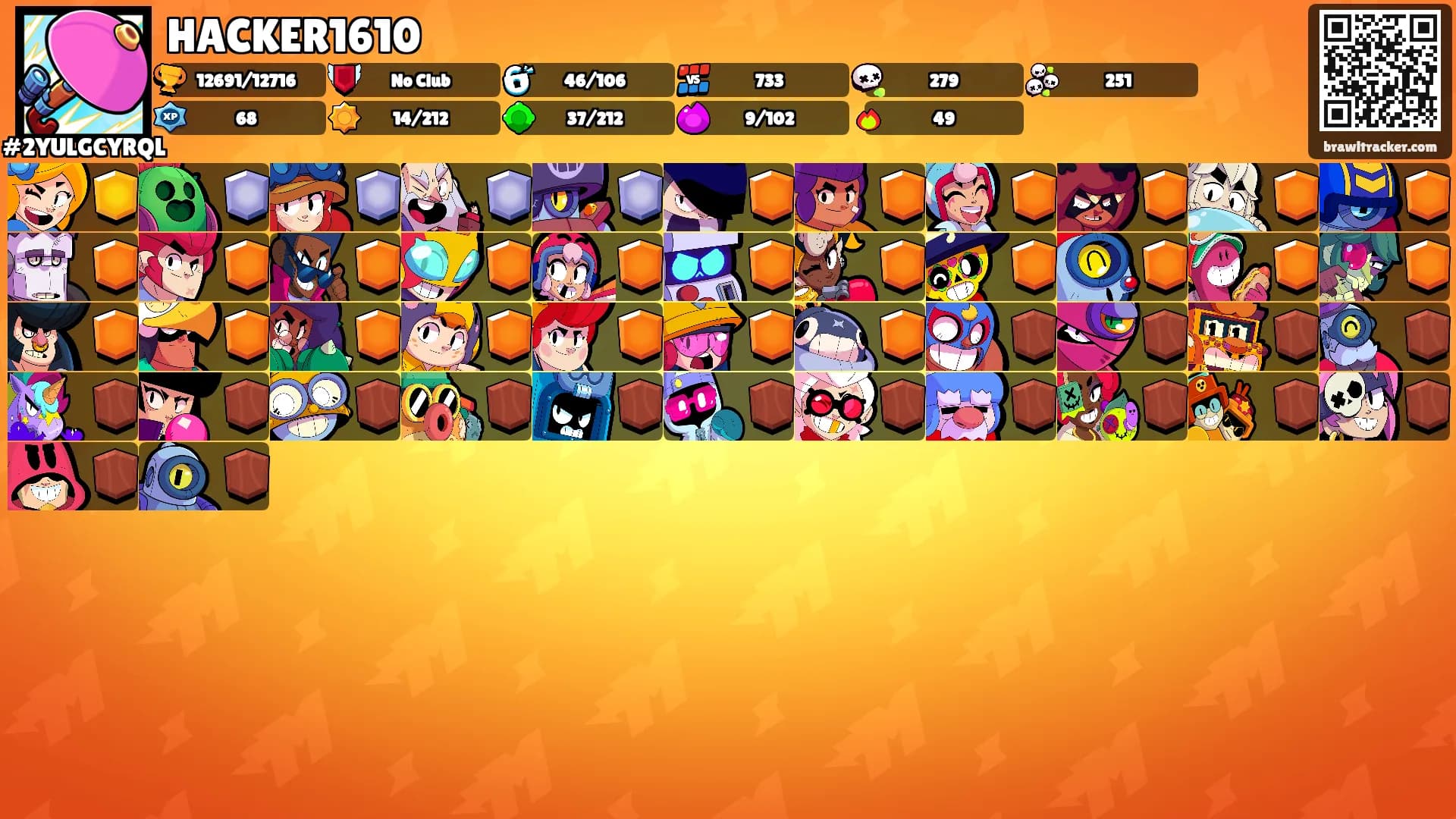 HACKER1610's Ranks