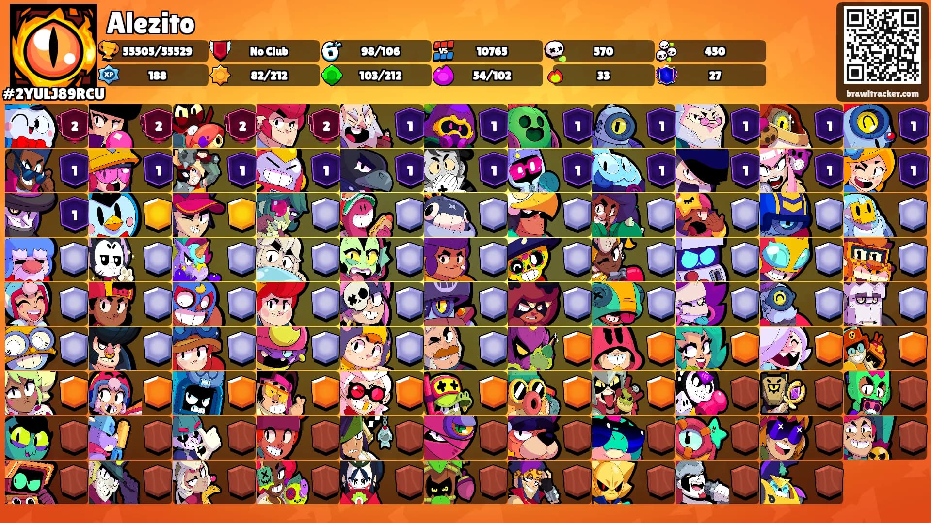Alezito's Ranks