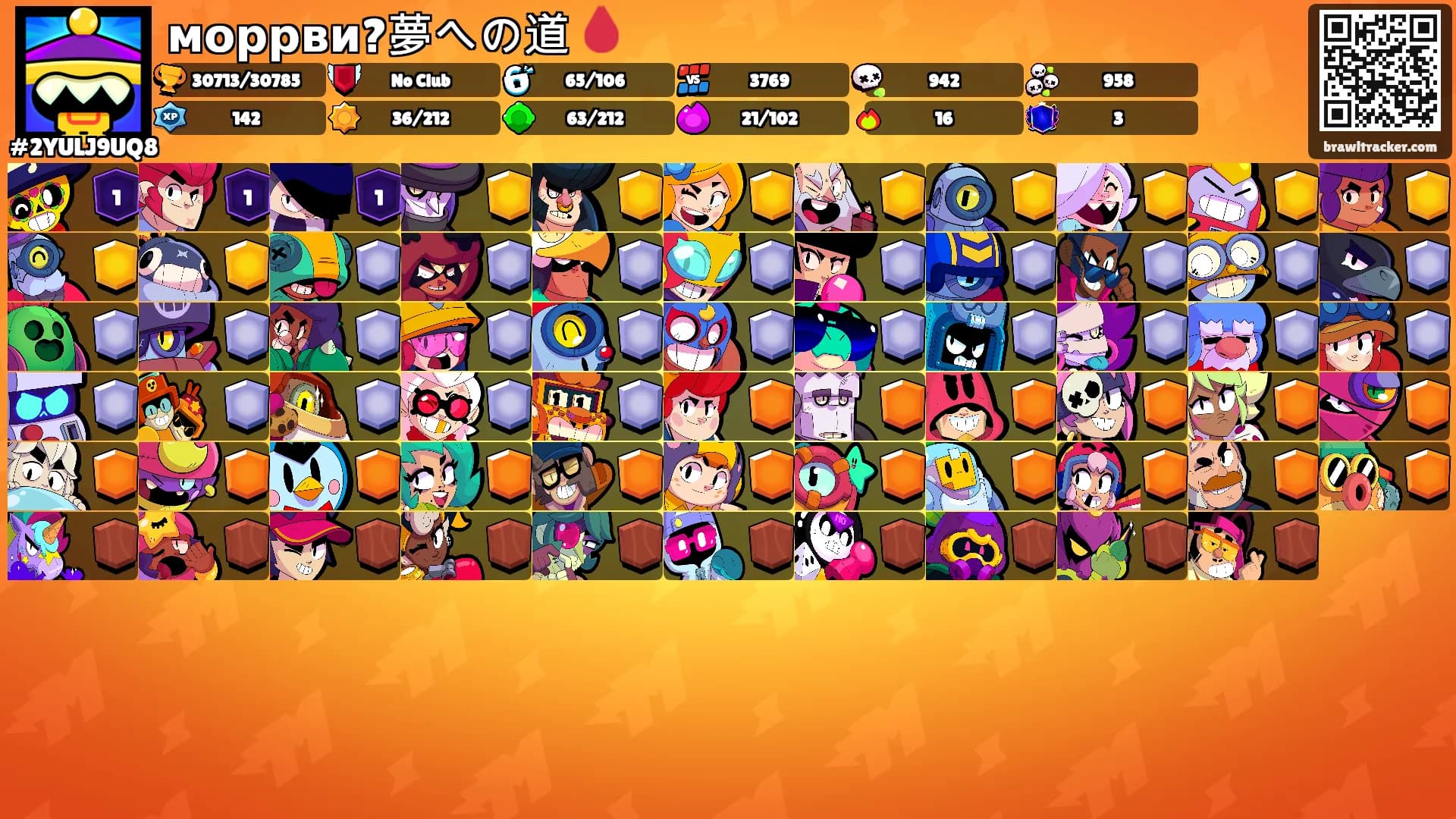 моррви?夢への道 🩸's Ranks