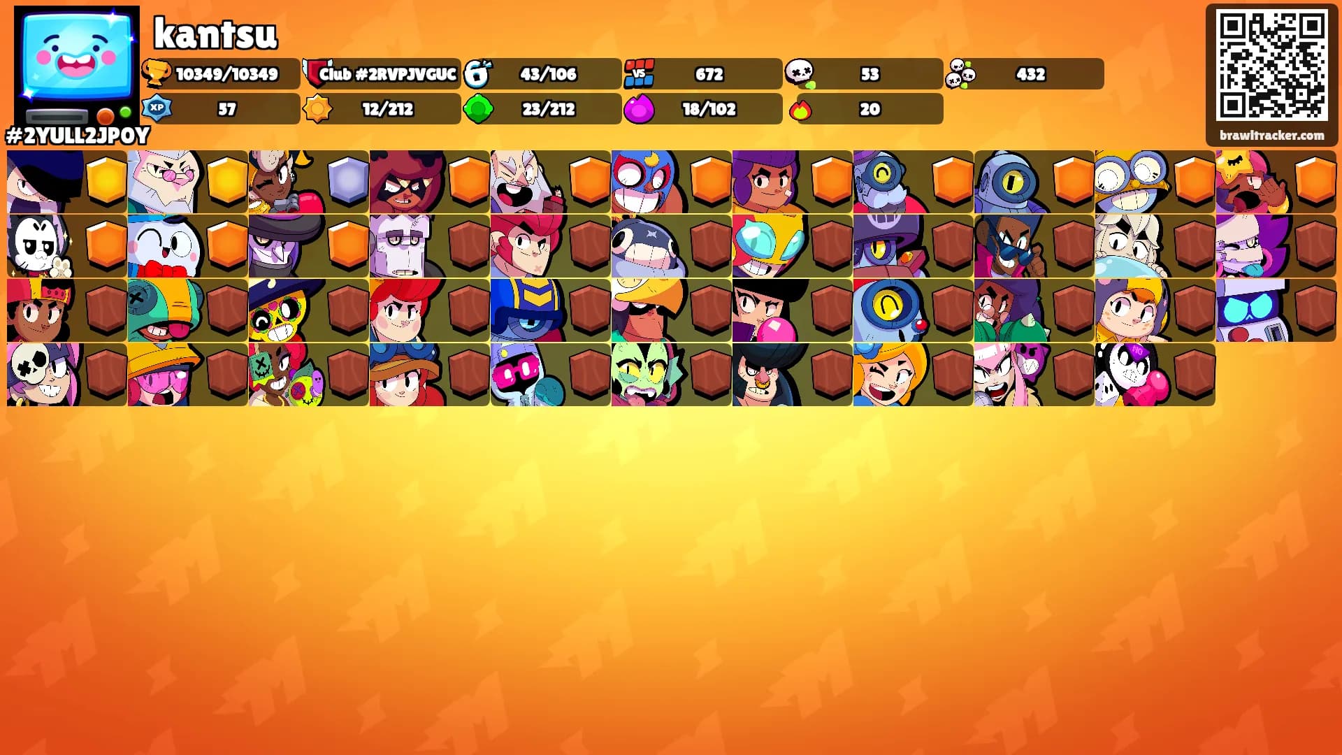kantsu's Ranks