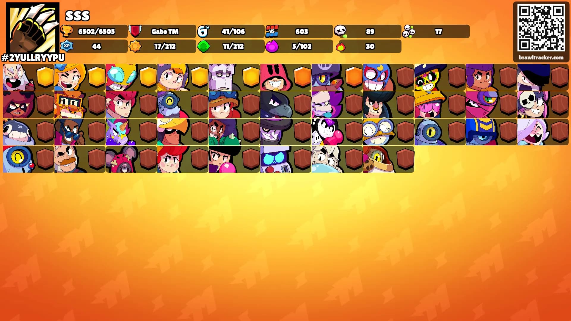 sss's Ranks