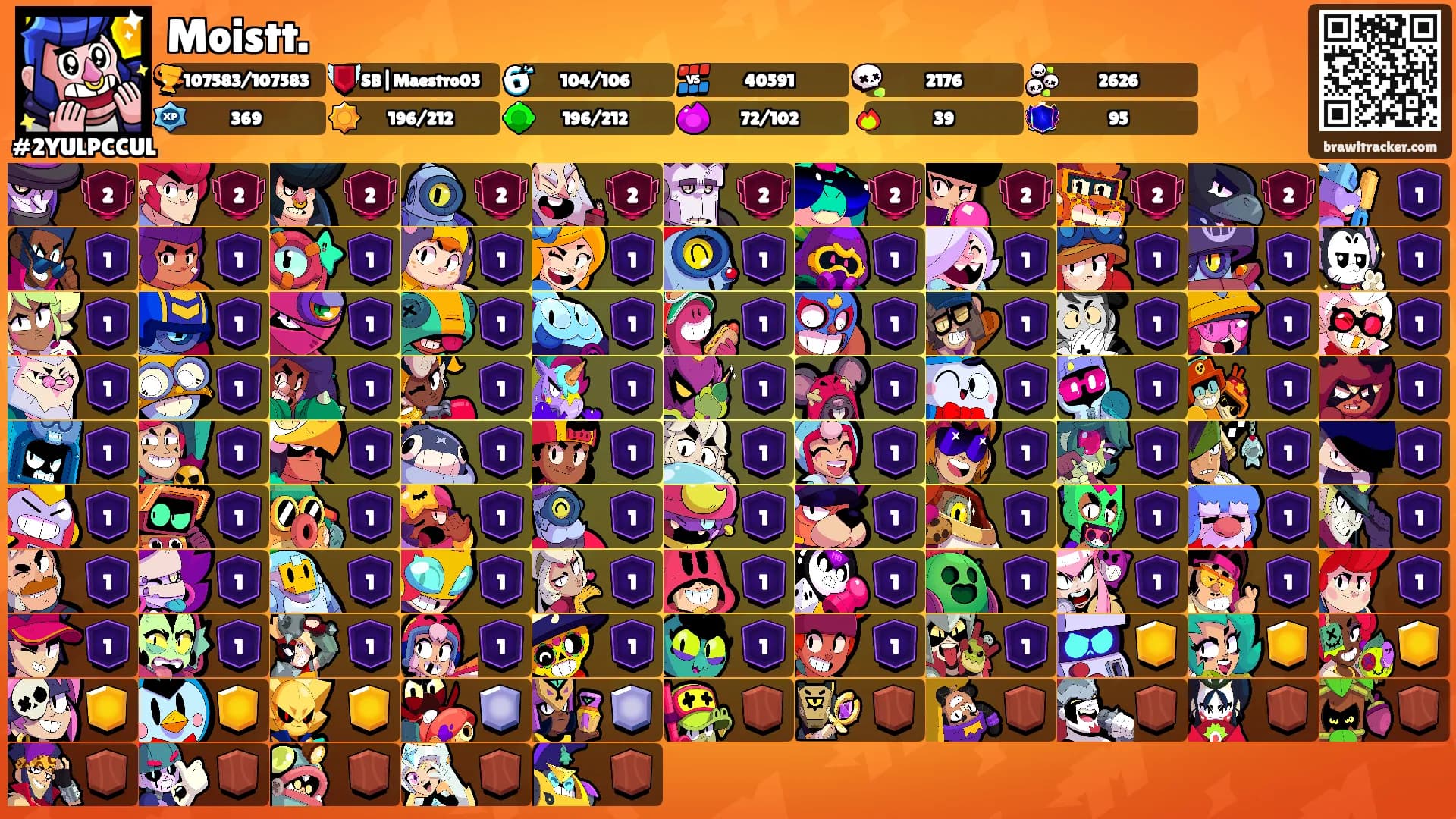 Moistt.'s Ranks