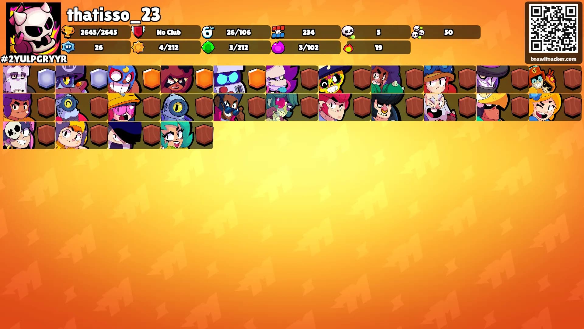 thatisso_23's Ranks