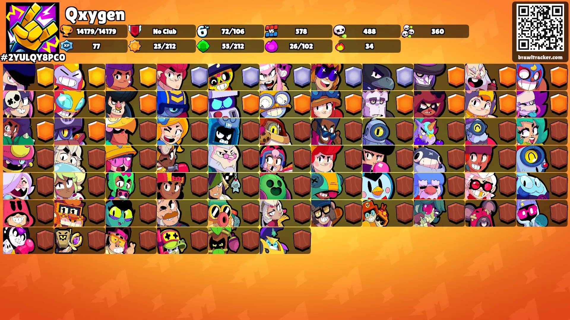 Qxygen's Ranks