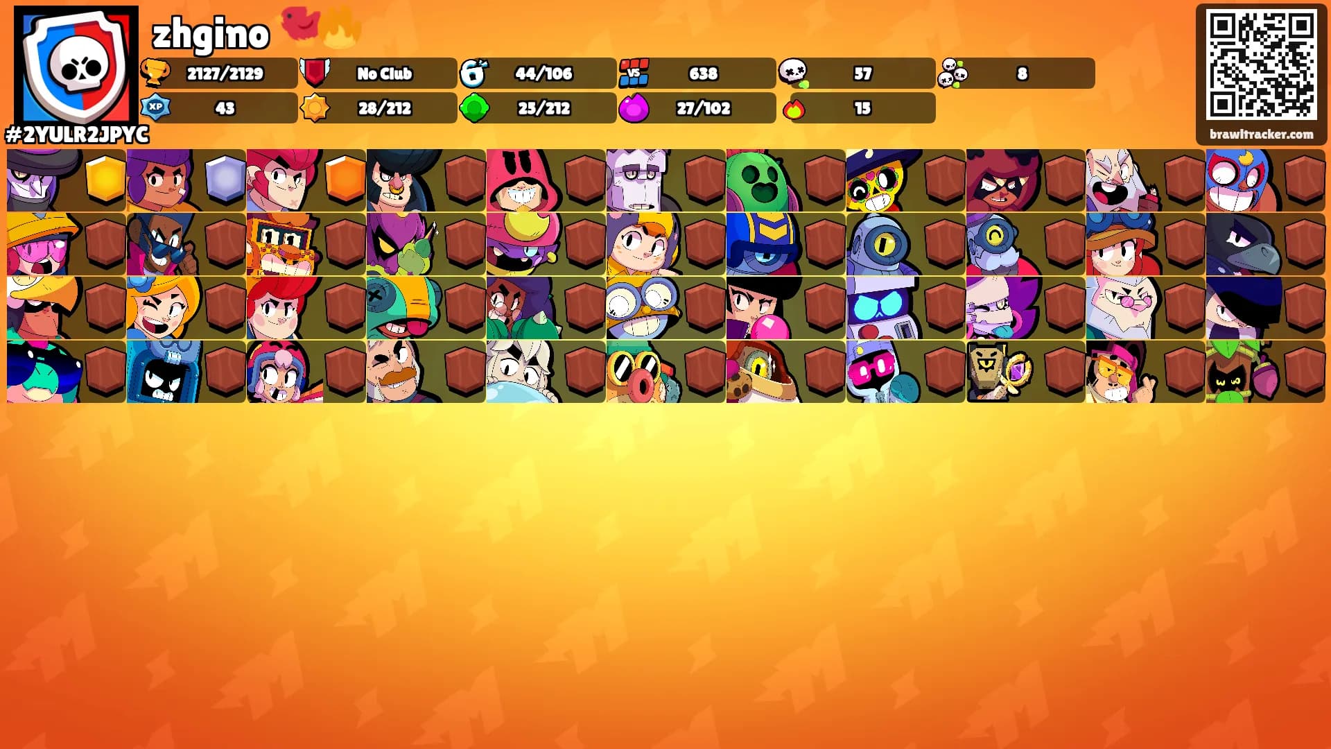 zhgino 🐦‍🔥's Ranks