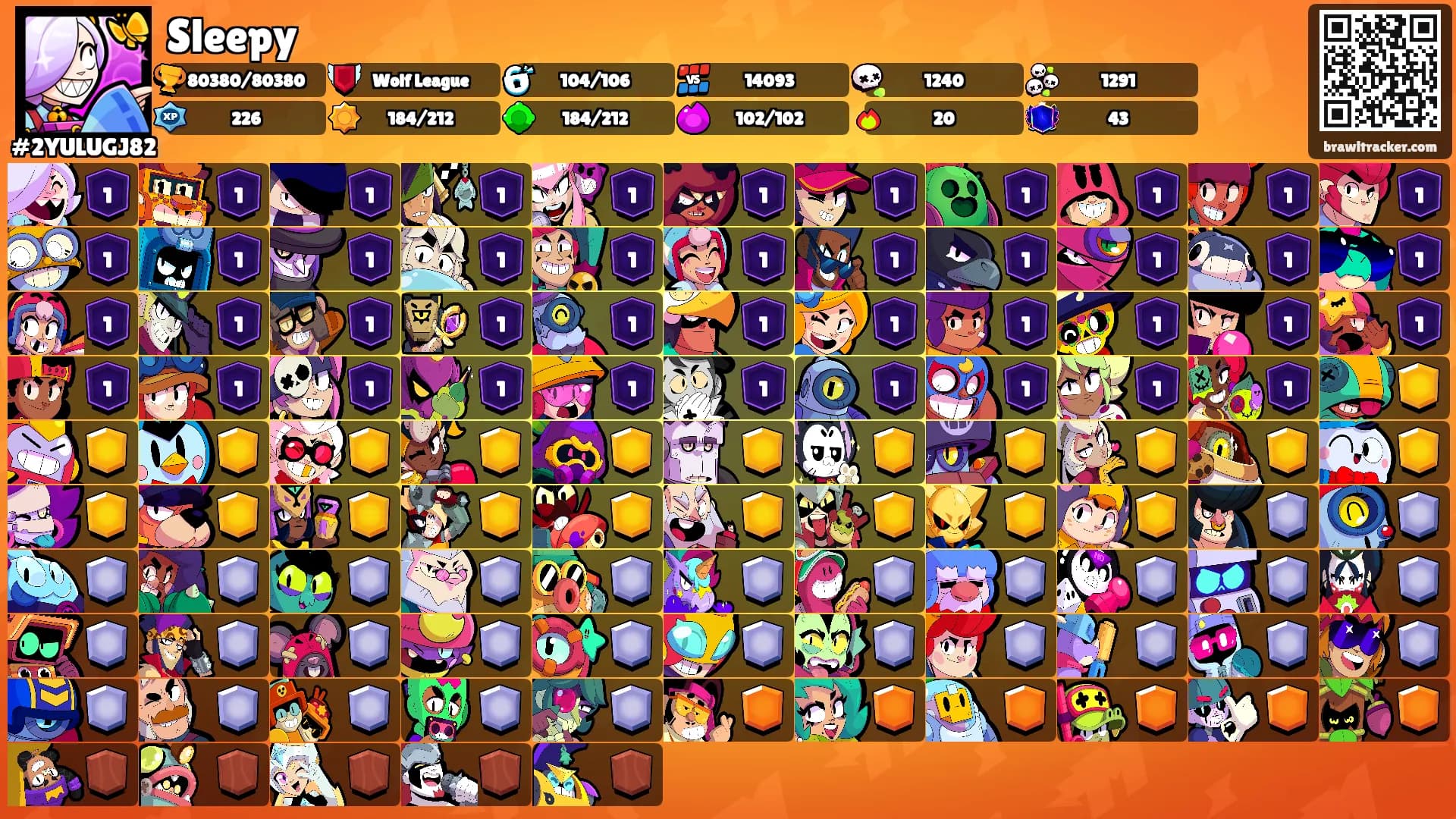 Sleepy's Ranks