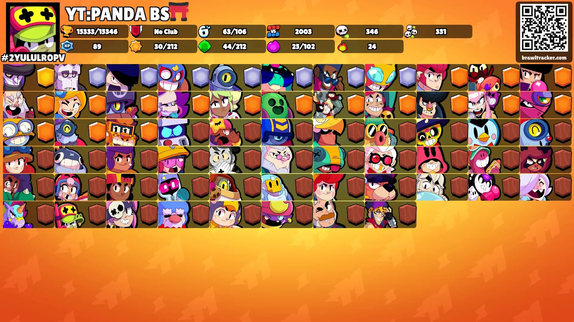YT:PANDA BS⛩️'s Ranks