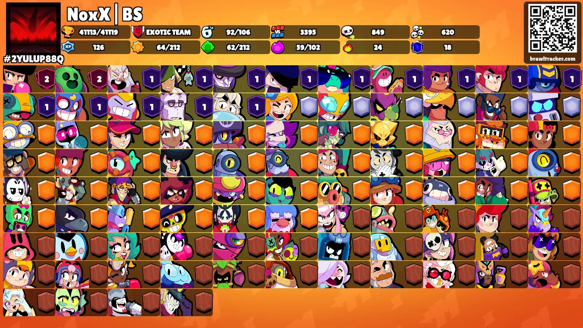 NoxX|BS's Ranks