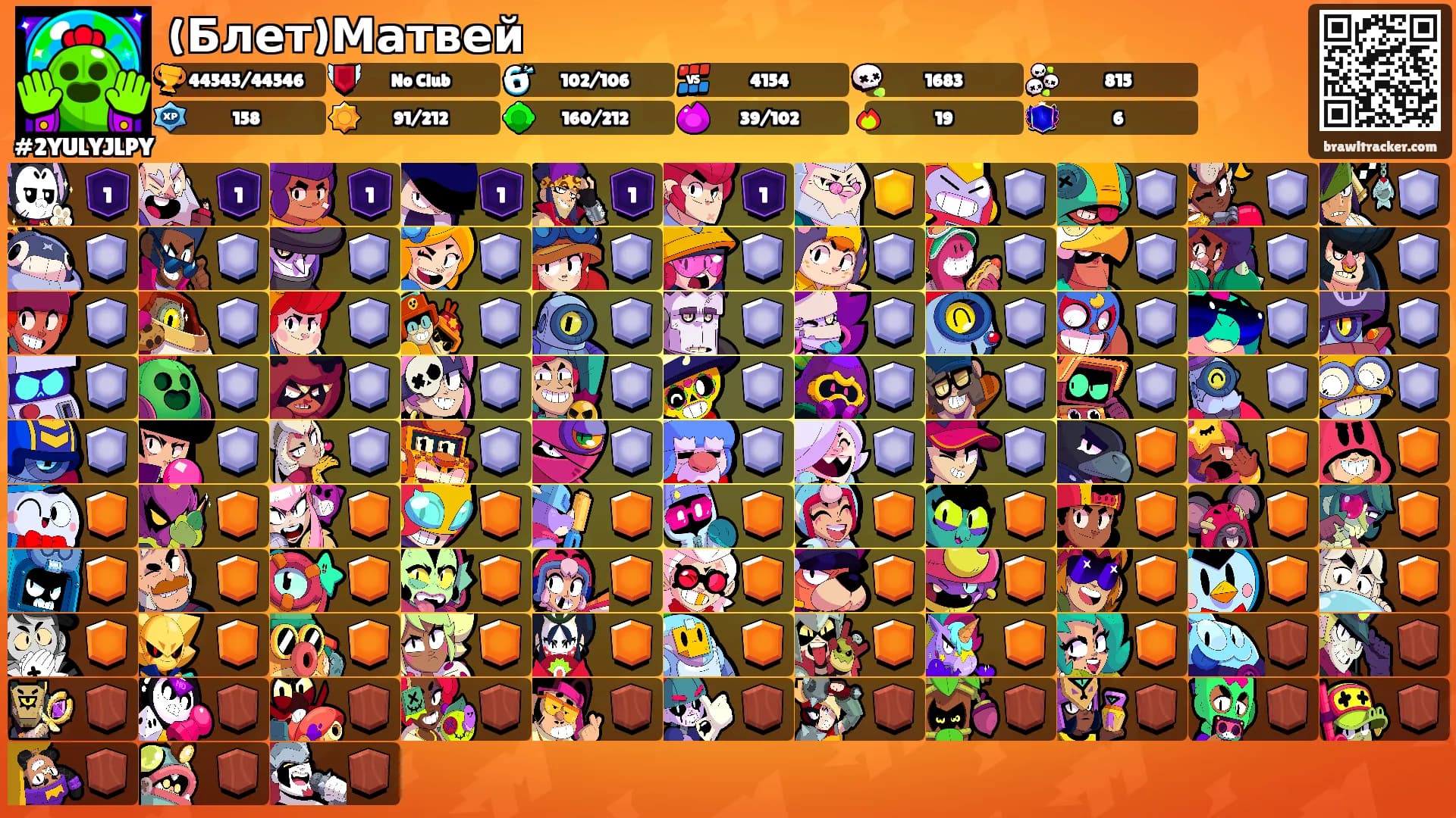 (Блет)Матвей's Ranks