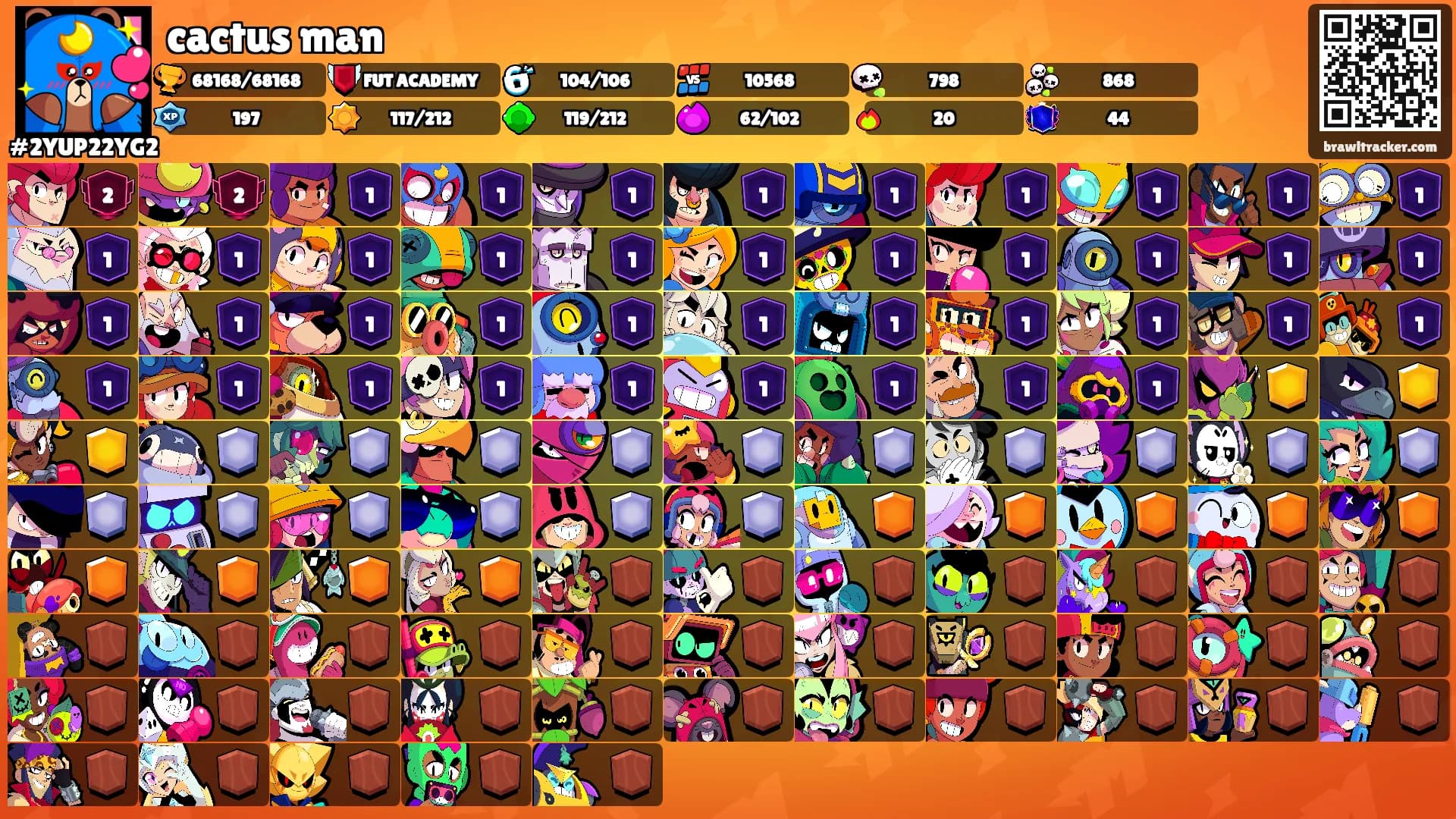 cactus man's Ranks