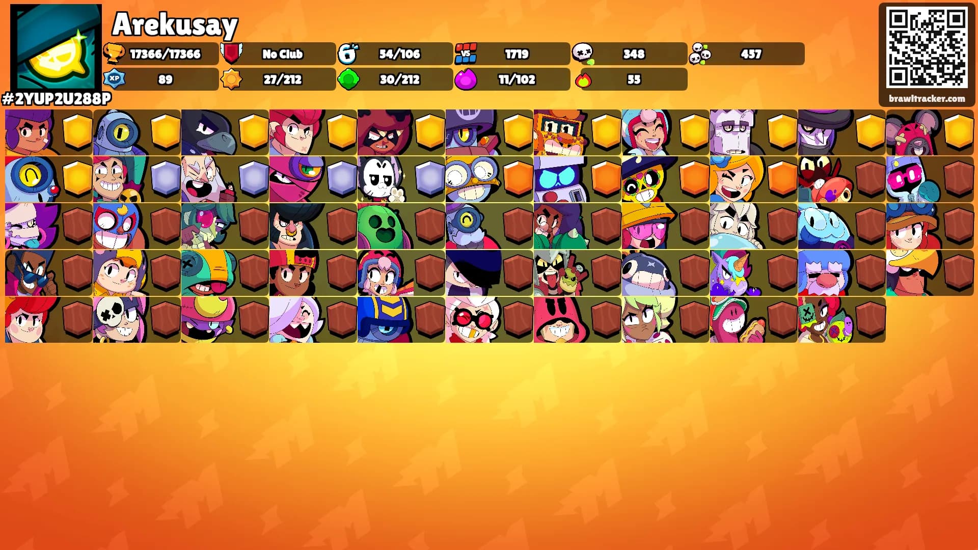 Arekusay's Ranks