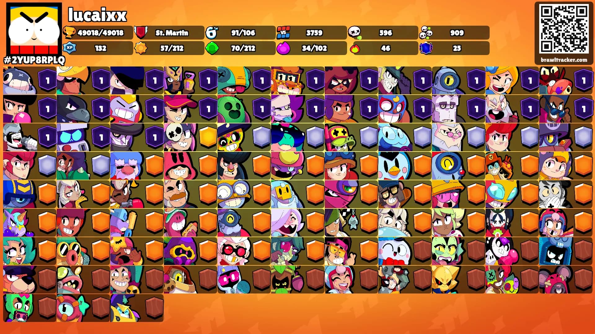 lucaixx's Ranks