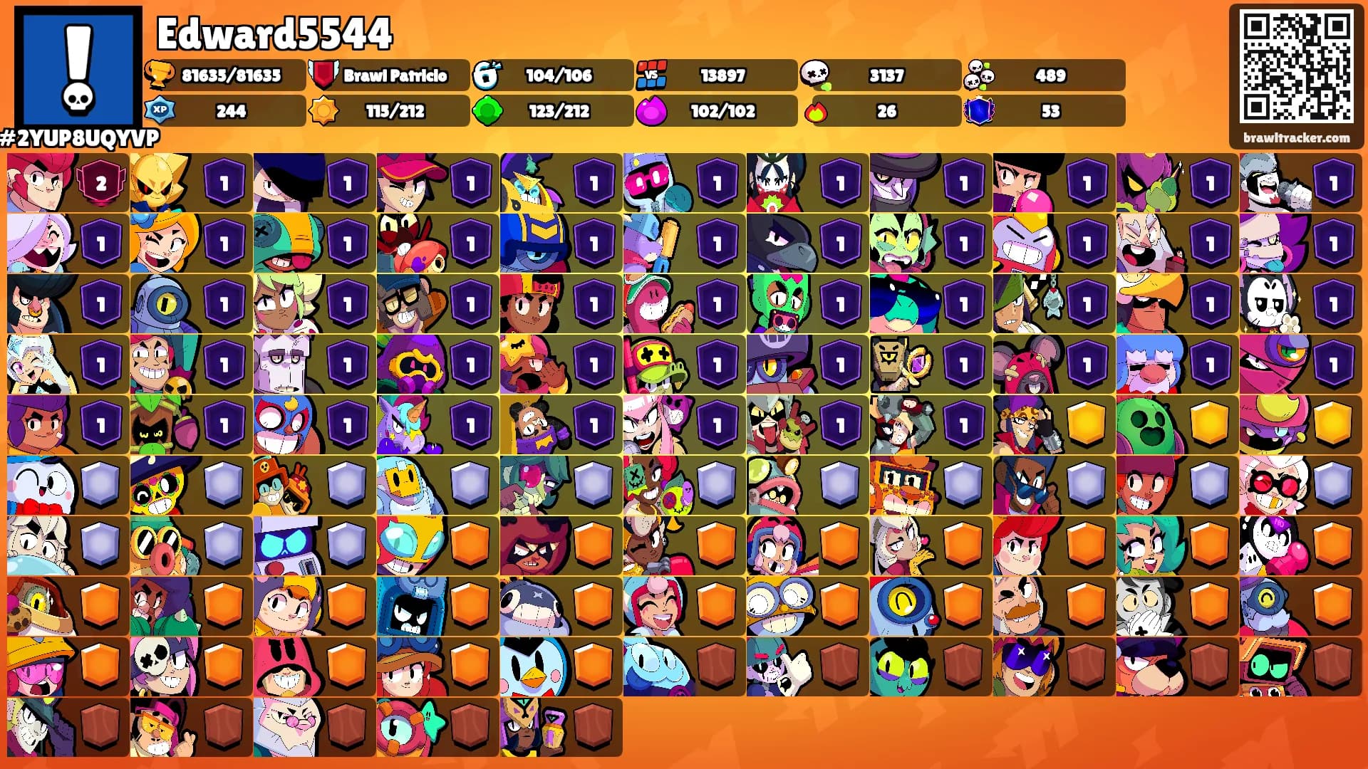 Edward5544's Ranks
