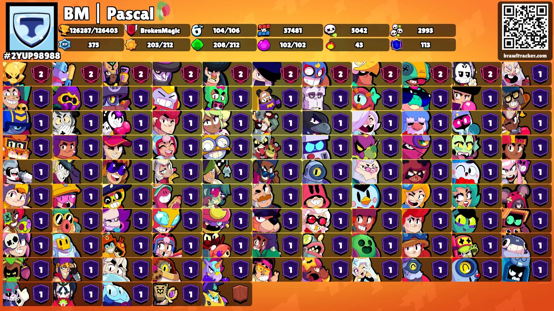 BM | Pascal🥀's Ranks
