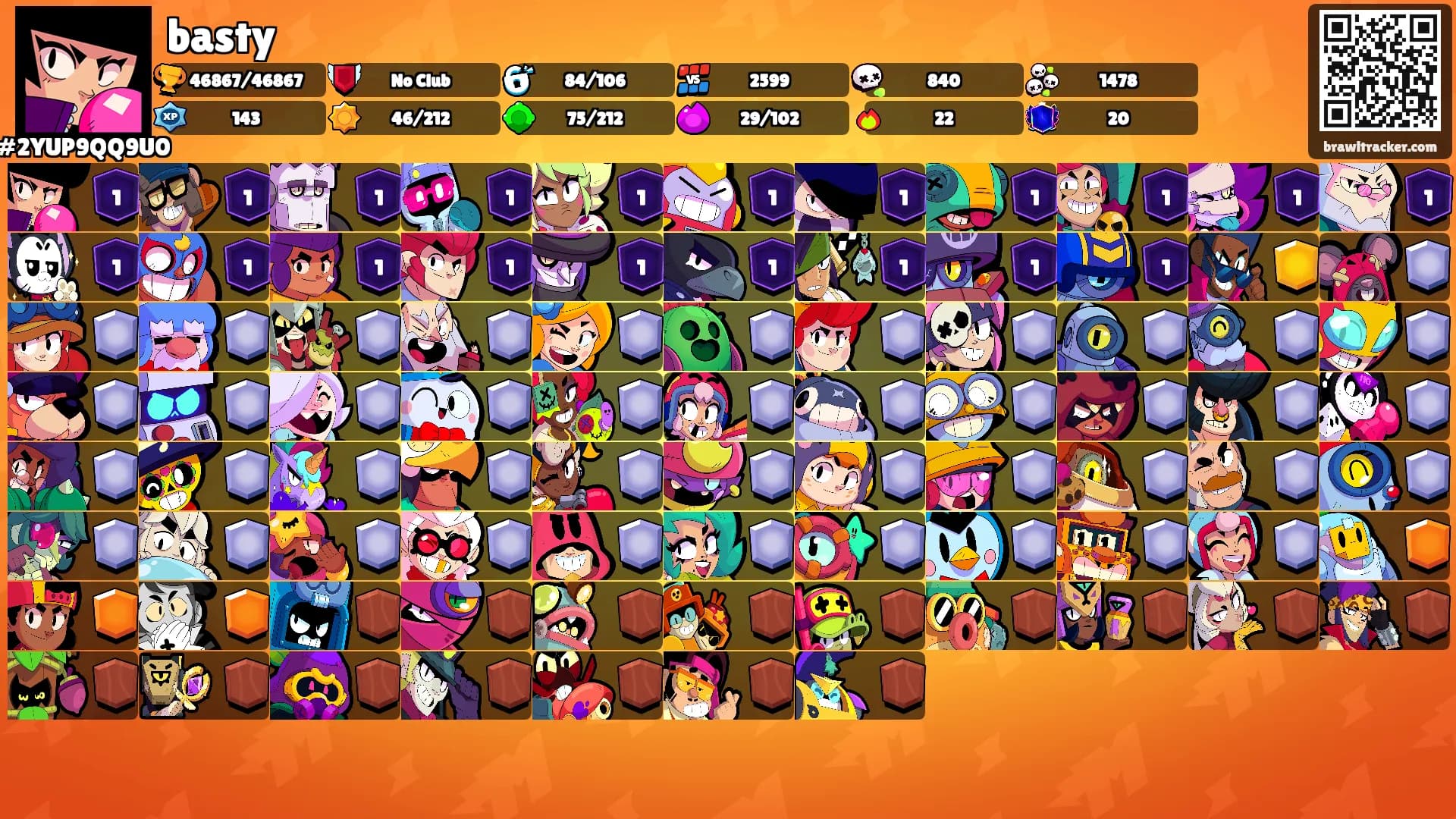 basty's Ranks