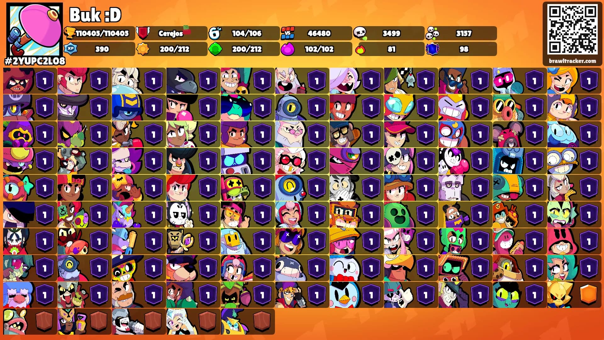 Buk :D's Ranks