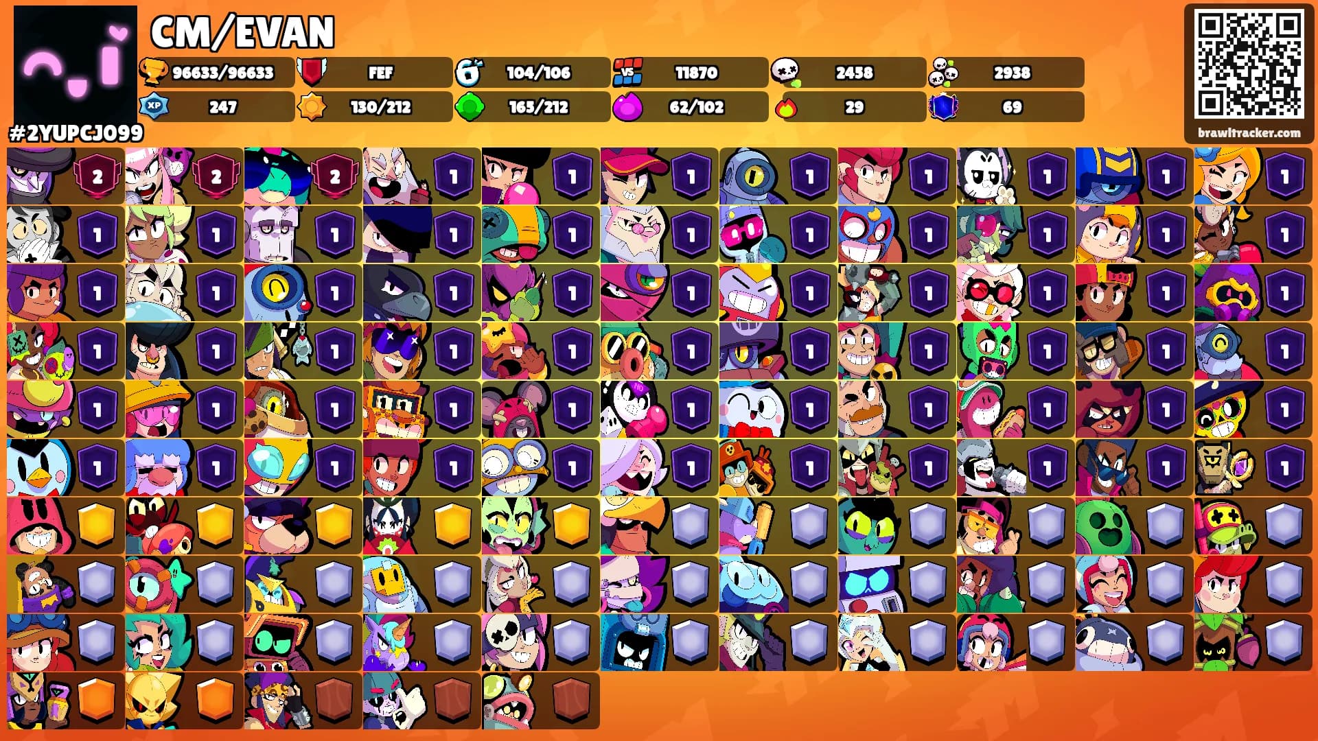 CM/EVAN's Ranks