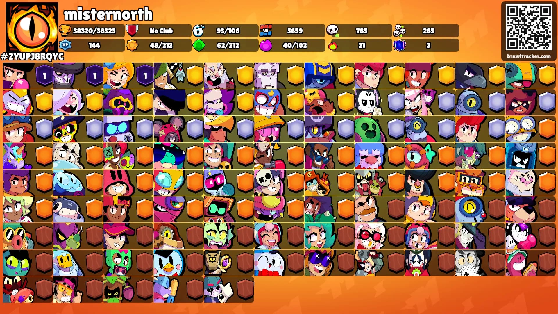misternorth's Ranks