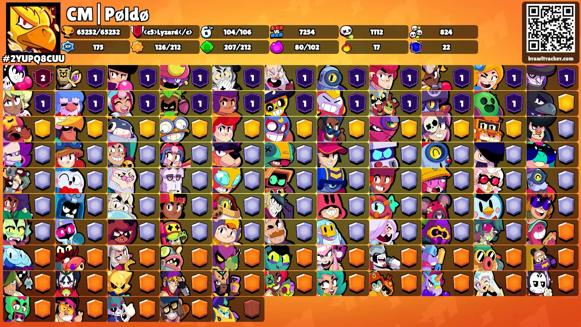 CM|Pøldø's Ranks