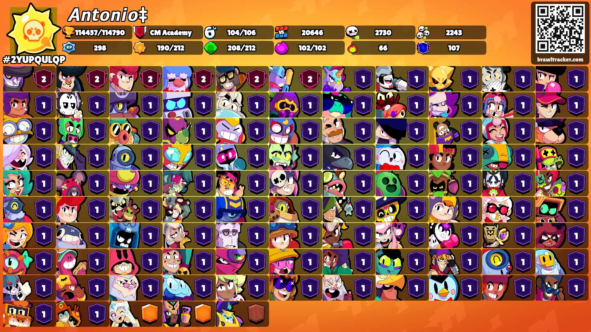 𝘼𝙣𝙩𝙤𝙣𝙞𝙤‡'s Ranks