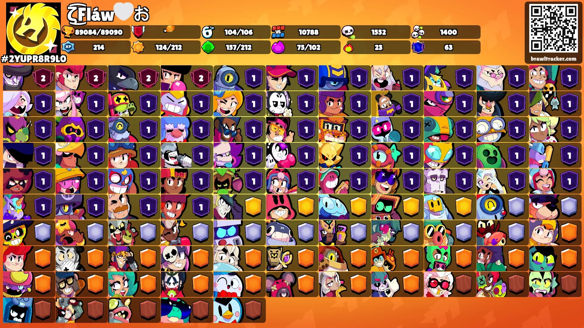 ζ͜͡Fláw🤍お's Ranks
