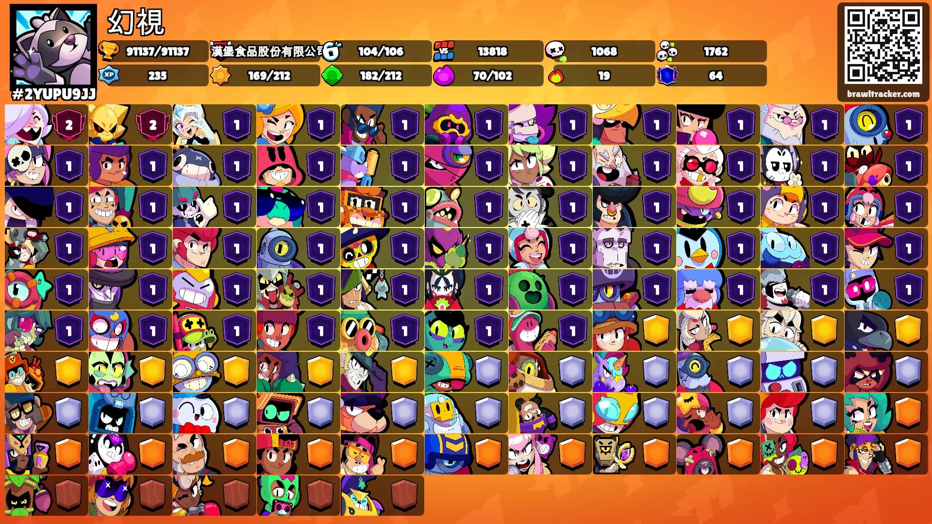 幻視's Ranks