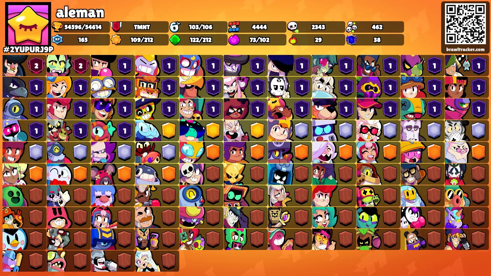 aleman's Ranks