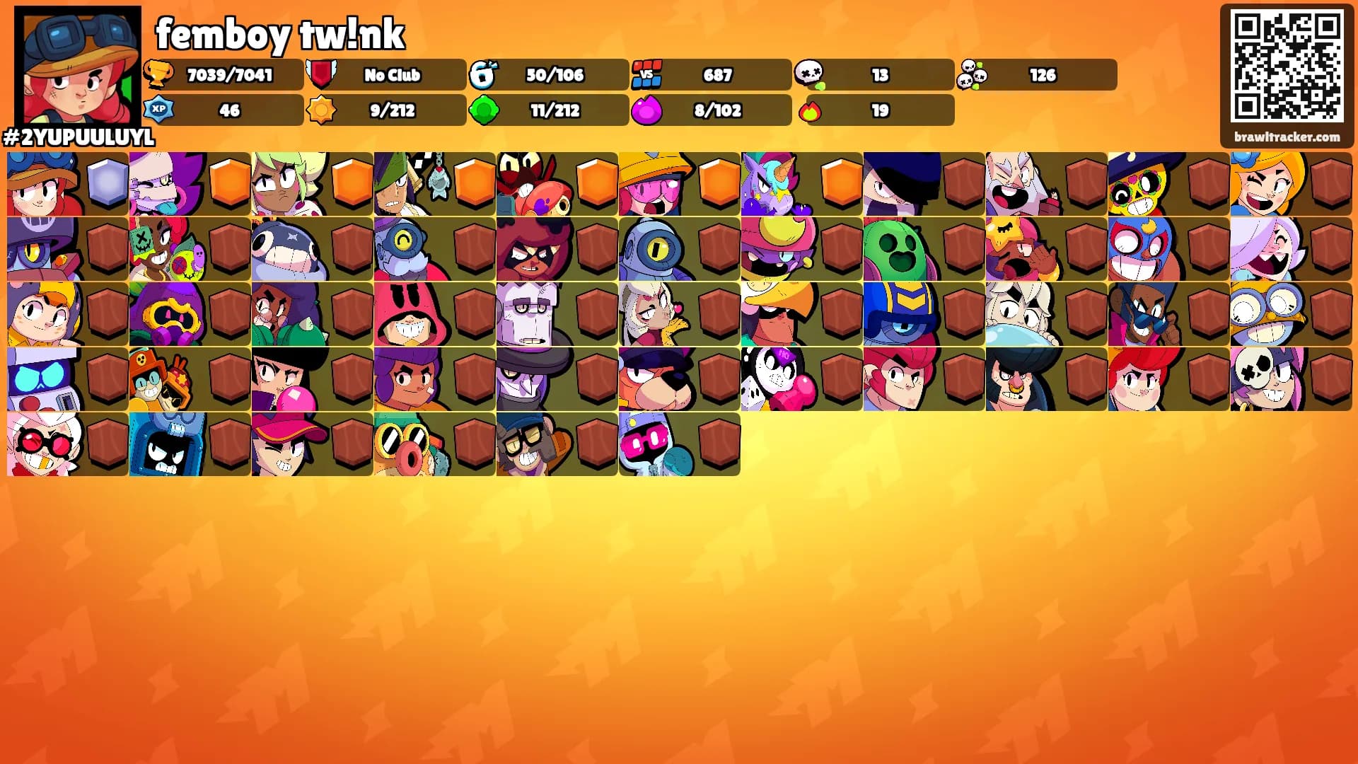femboy tw!nk's Ranks