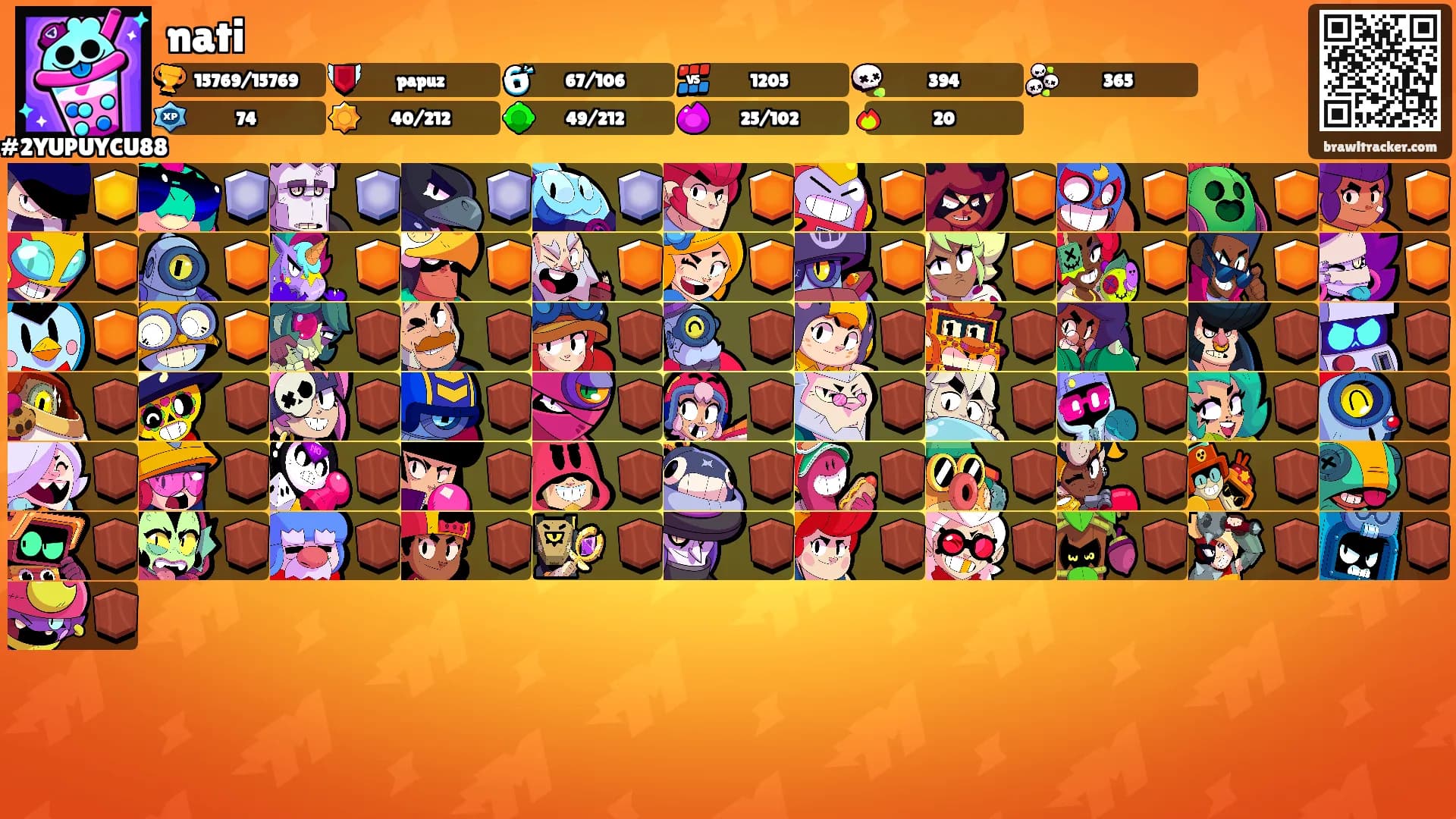 nati's Ranks