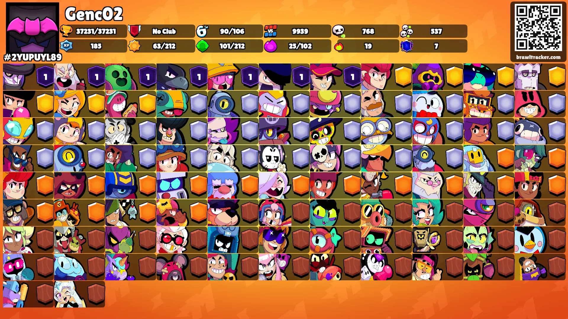 Genc02's Ranks