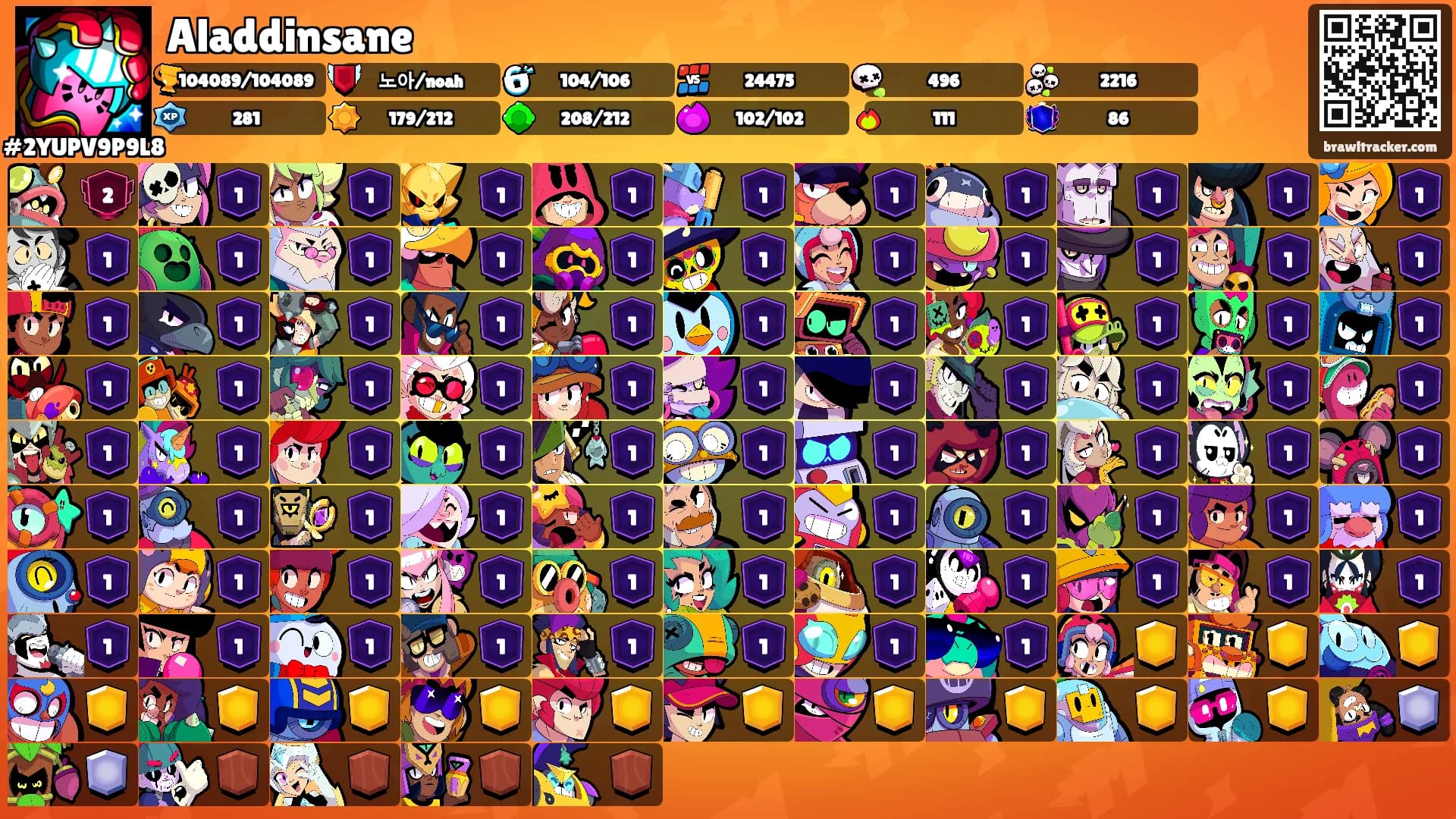 Aladdinsane's Ranks