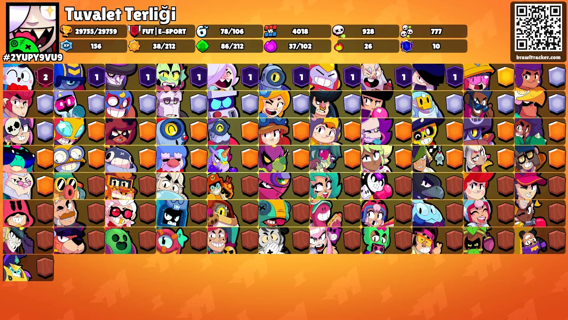 Tuvalet Terliği's Ranks