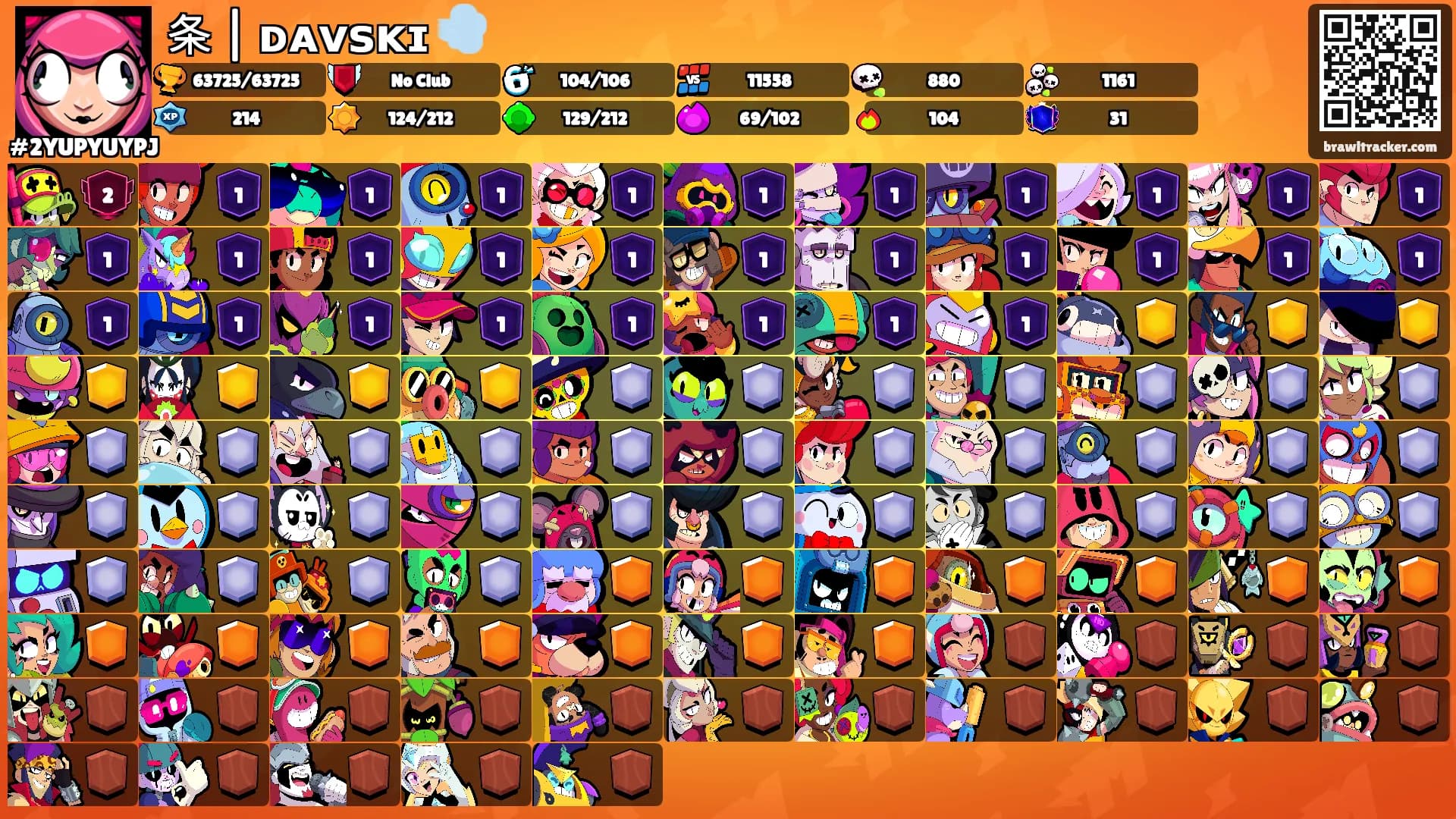 条 | ᴅᴀᴠꜱᴋɪ 💨's Ranks