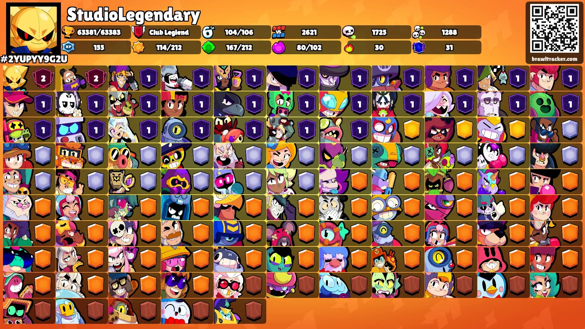 StudioLegendary's Ranks