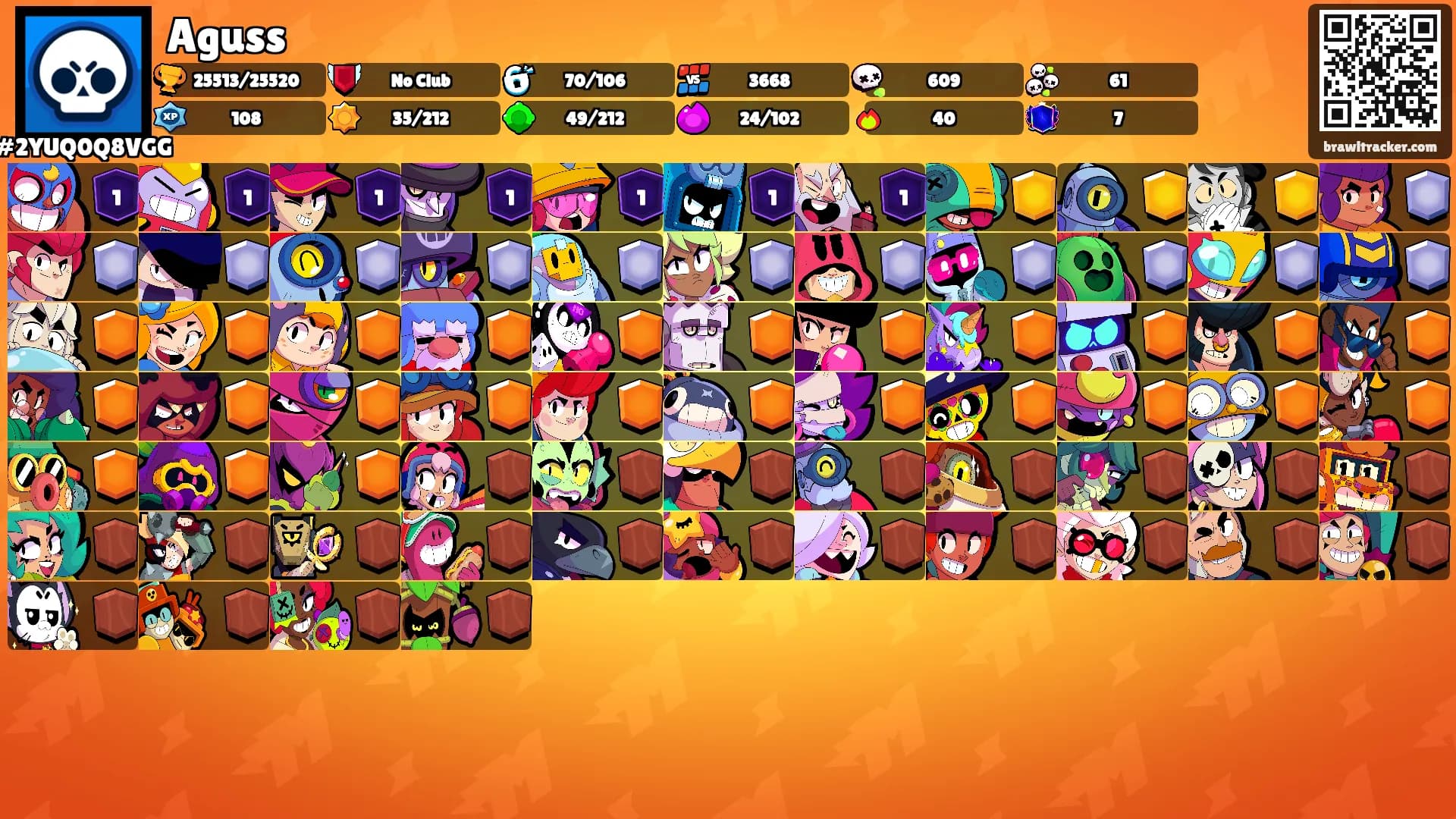 Aguss's Ranks