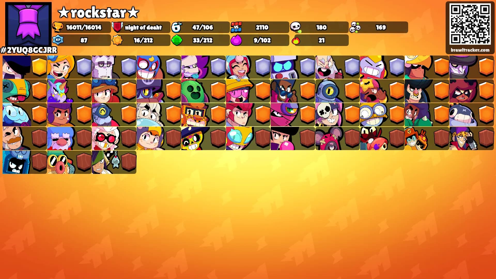 ★rockstar★'s Ranks