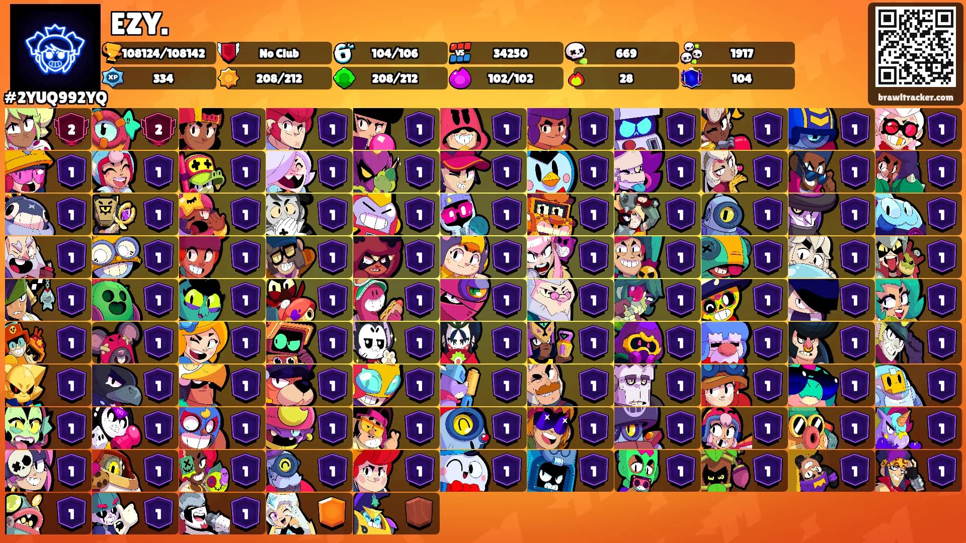 EZY.'s Ranks