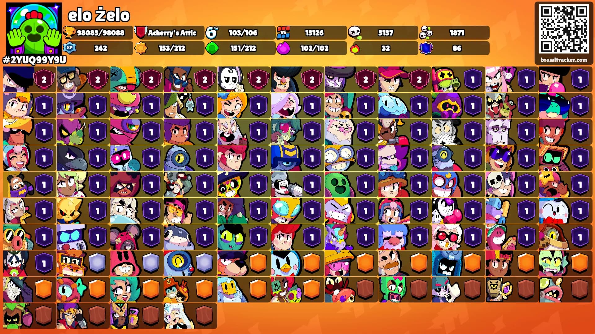 elo żelo's Ranks