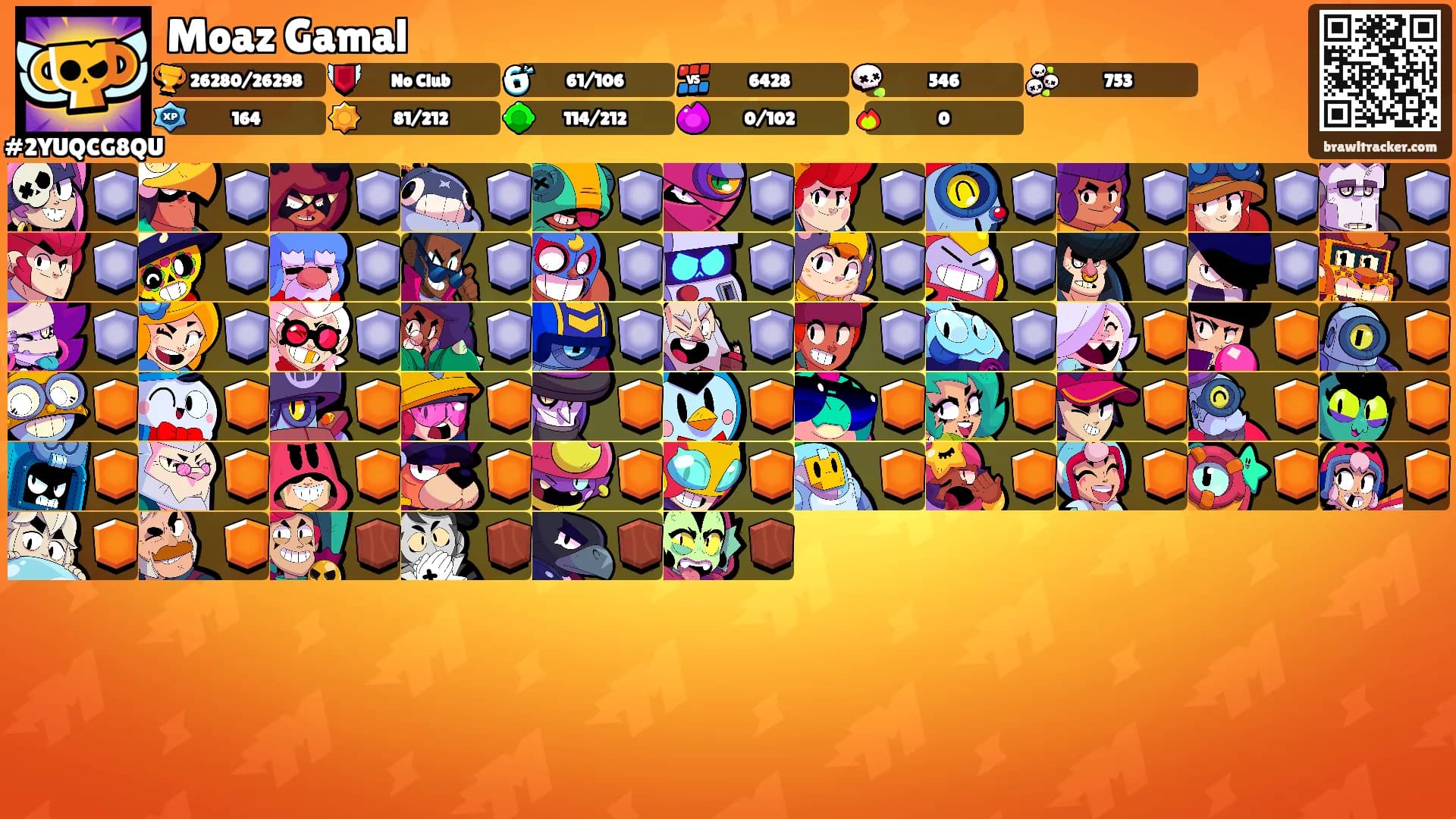 Moaz Gamal's Ranks